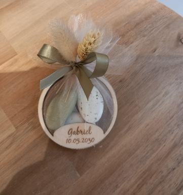 Ring gepersonaliseerd